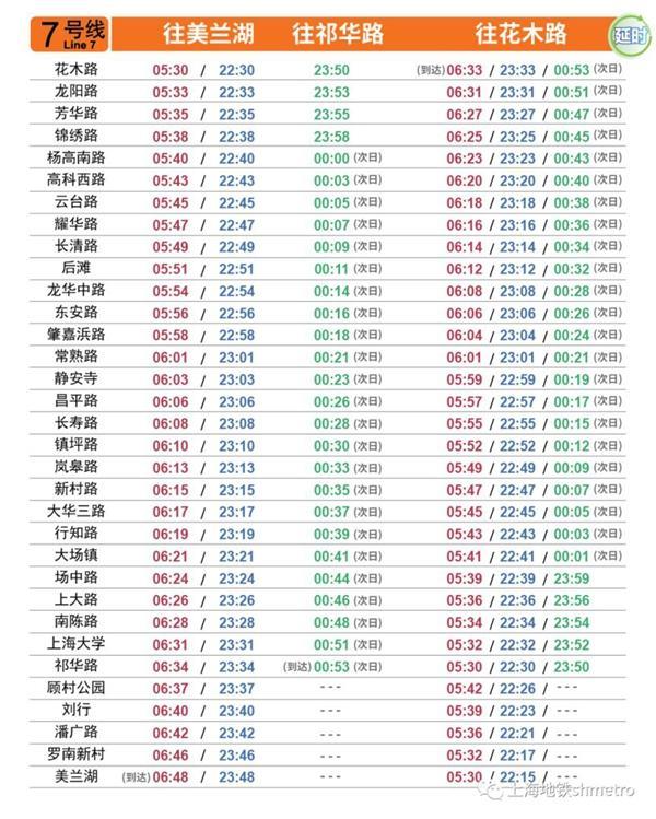 2023上海地铁运营时间-最新时刻表