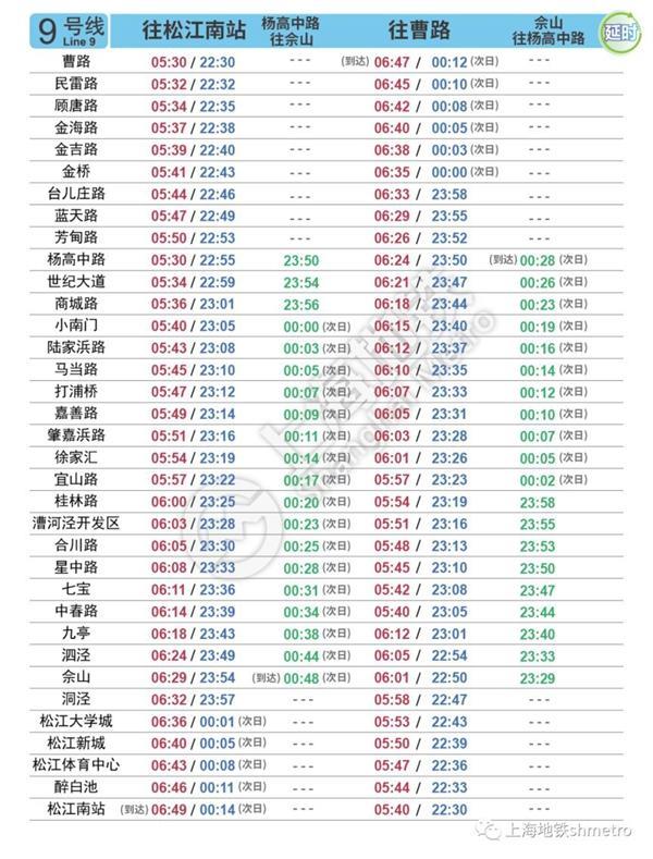 2023上海地铁运营时间-最新时刻表