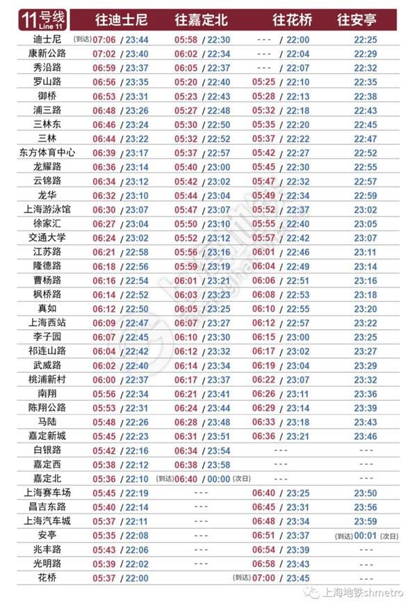 2023上海地铁运营时间-最新时刻表