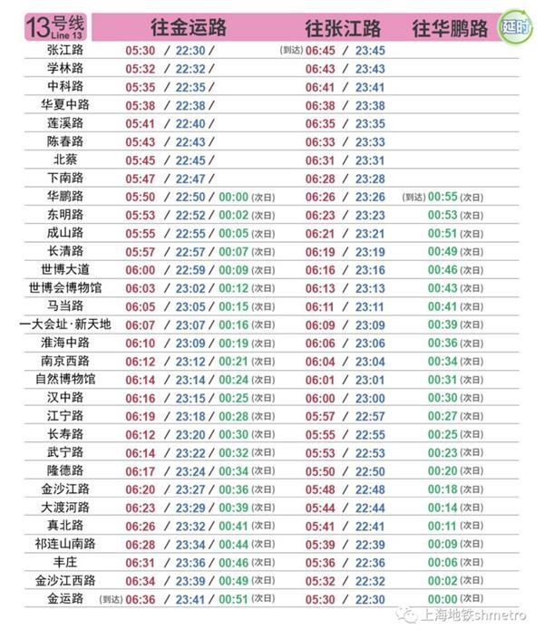 2023上海地铁运营时间-最新时刻表