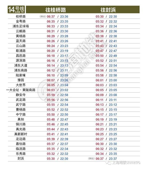 2023上海地铁运营时间-最新时刻表