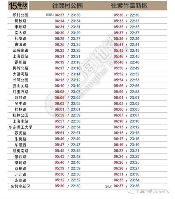 2023上海地铁运营时间-最新时刻表