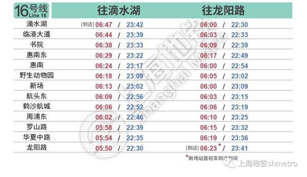 2023上海地铁运营时间-最新时刻表