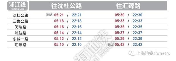 2023上海地铁运营时间-最新时刻表