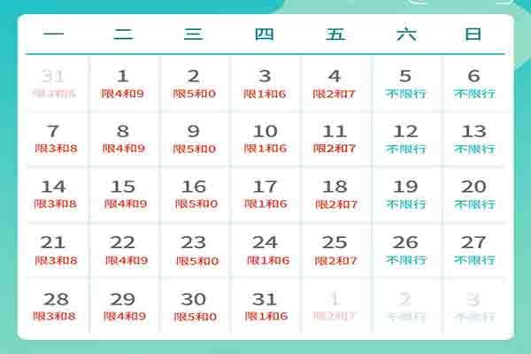 2023年8月天津限行时间+区域+处罚标准