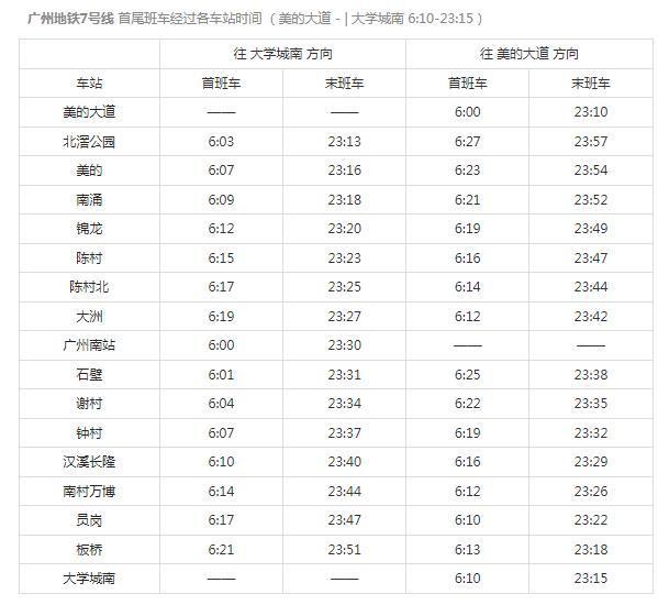 广州地铁运营时间 广州地铁时刻表(含全部路线时间)