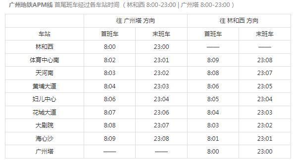 广州地铁运营时间 广州地铁时刻表(含全部路线时间)