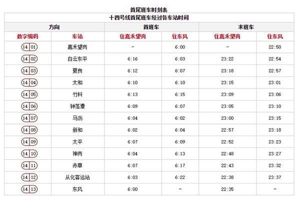 广州地铁运营时间 广州地铁时刻表(含全部路线时间)