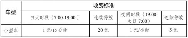 2023常州停车收费标准和规定最新消息