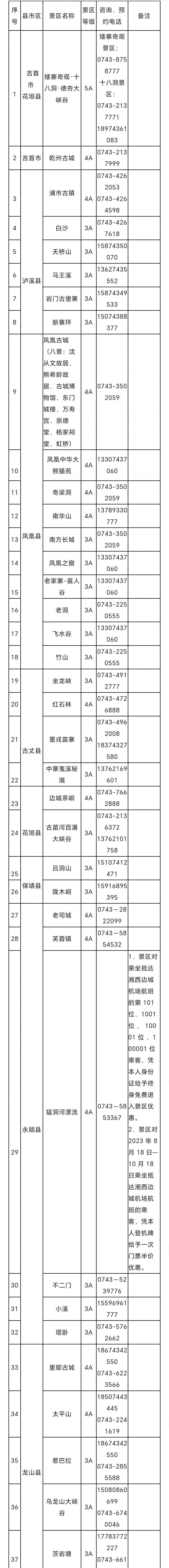 坐湘西边城机场飞机免终身景区门票活动详情