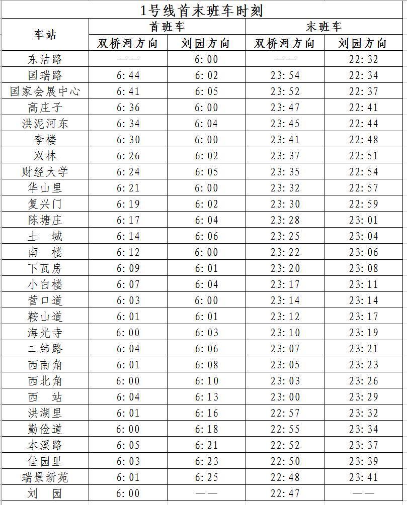 2023天津地铁运营时间