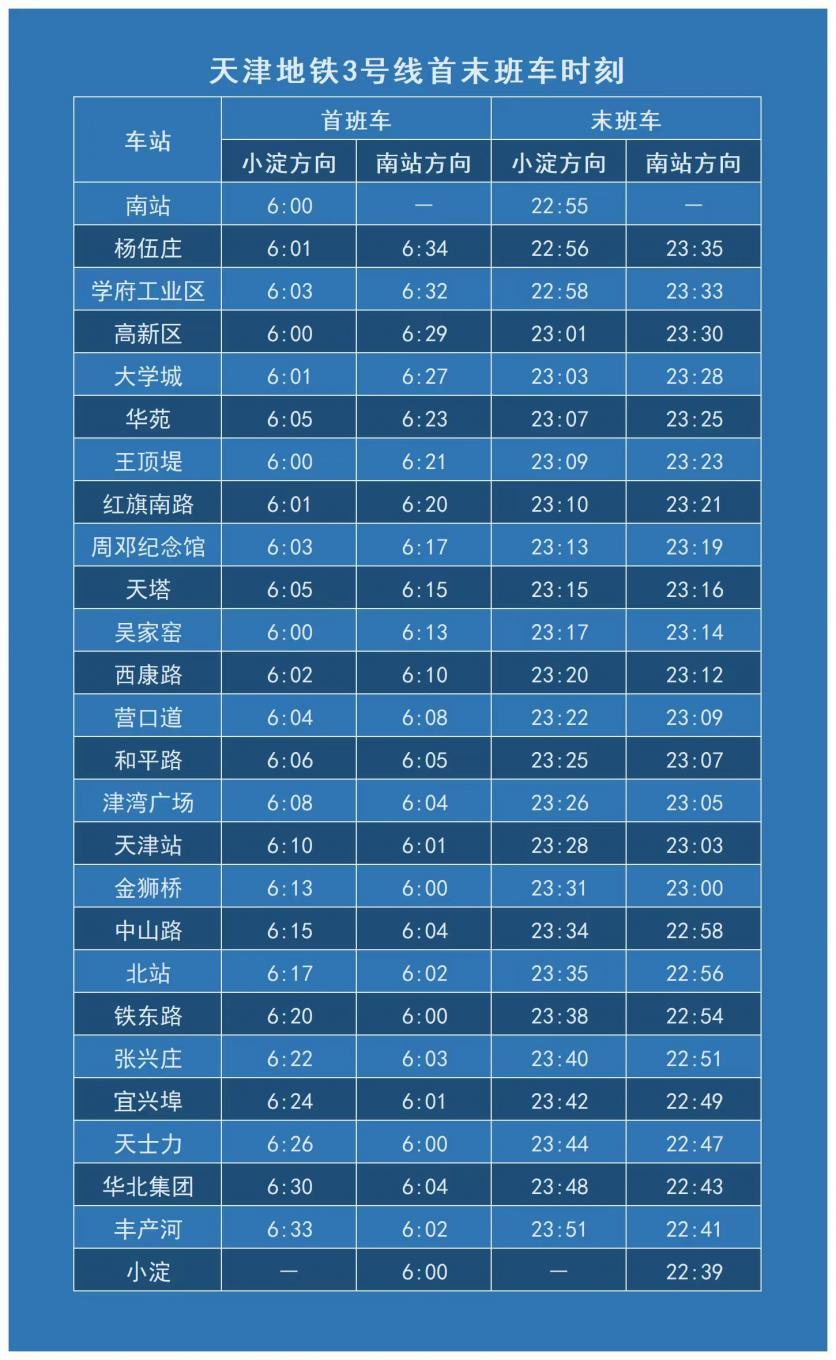 2023天津地铁运营时间