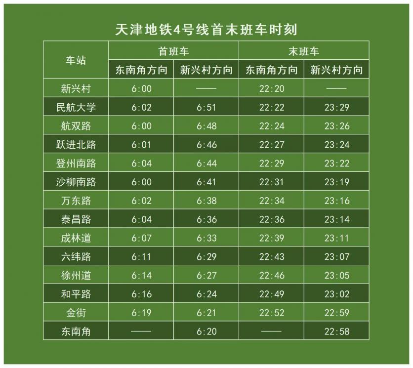 2023天津地铁运营时间