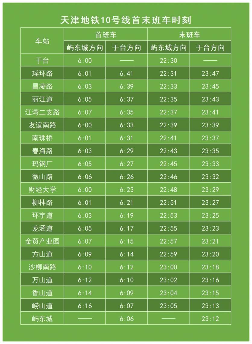 2023天津地铁运营时间