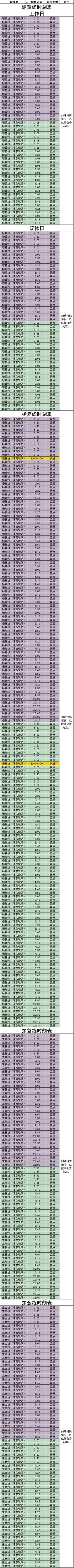 上海轮渡线路和时刻表2023