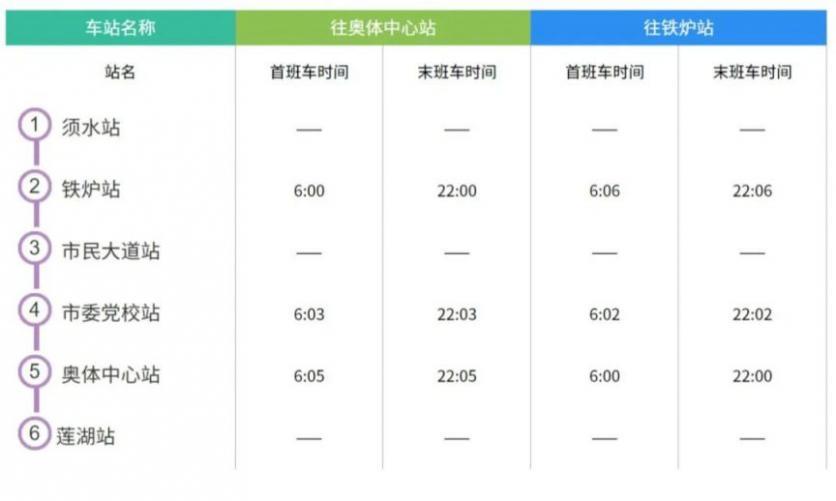 郑州地铁运营时间表2023最新