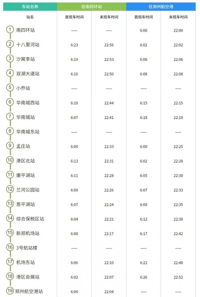 郑州地铁运营时间表2023最新