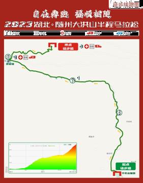 2023大洪山半程马拉松路线图