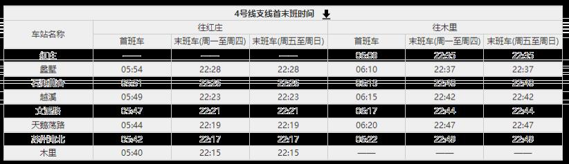 苏州地铁运营时间2023