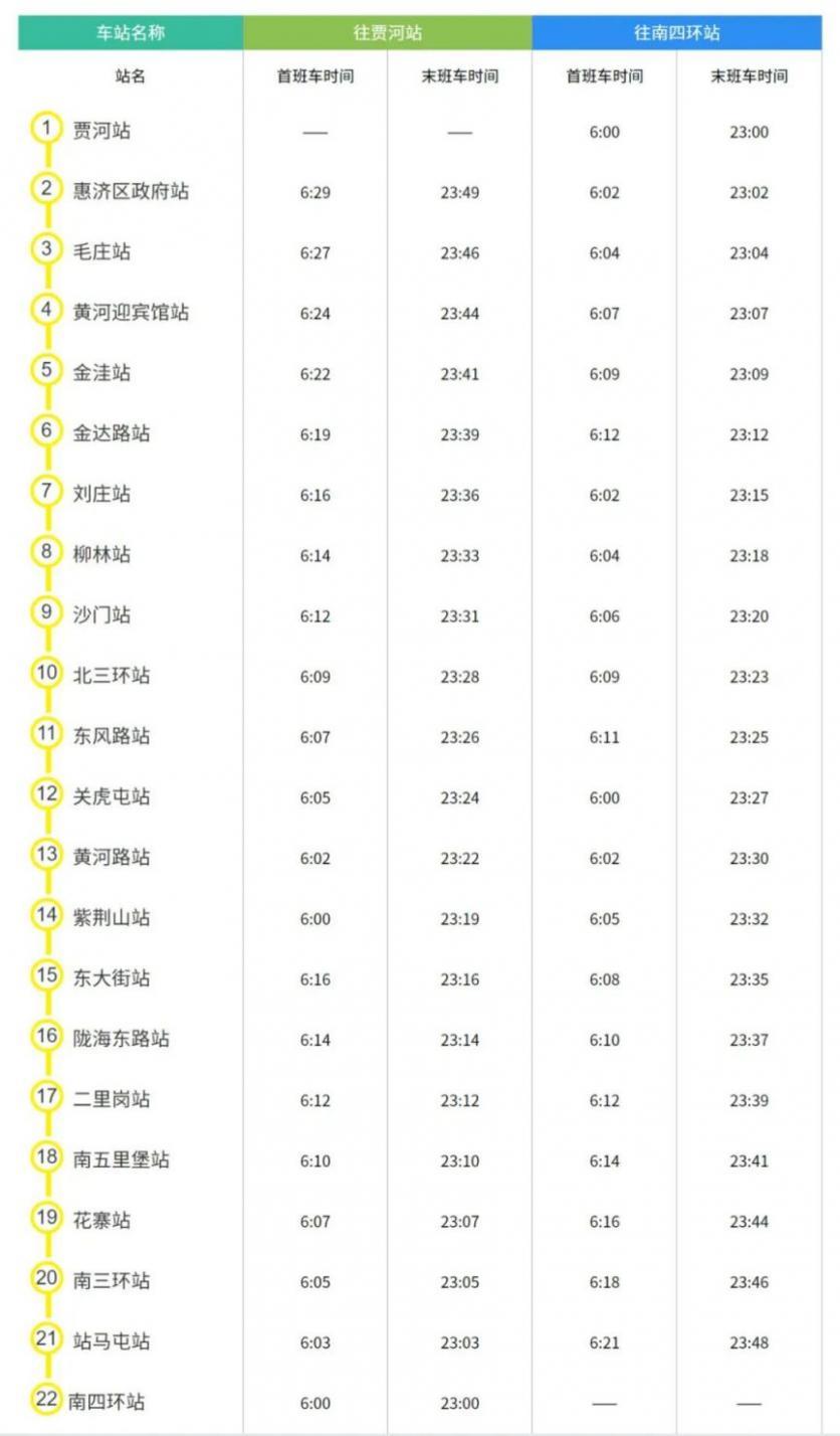 郑州地铁运营时间表2023最新