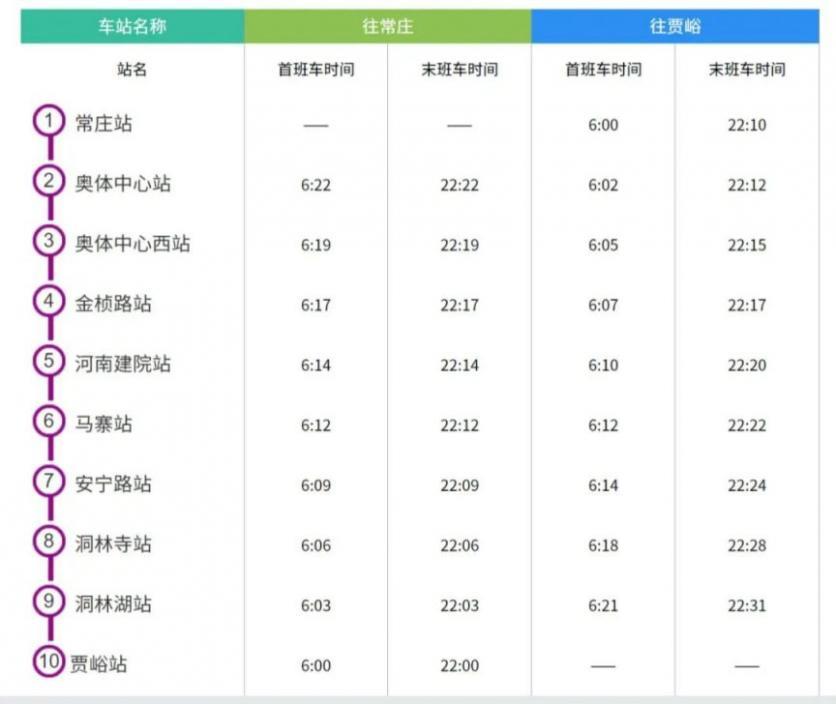 郑州地铁运营时间表2023最新