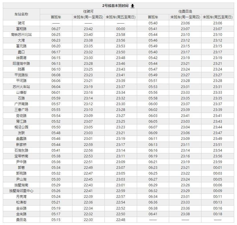 苏州地铁运营时间2023