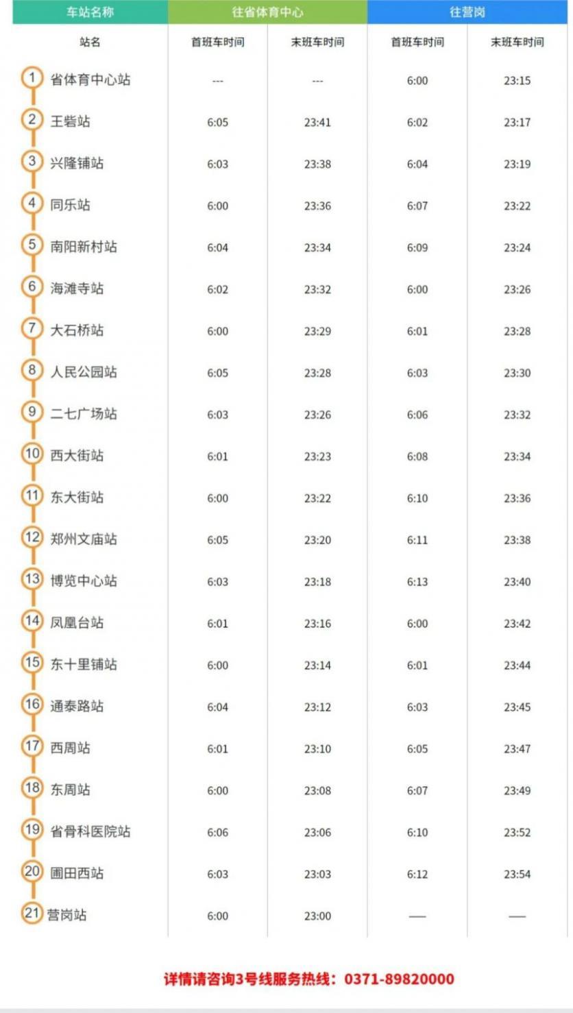 郑州地铁运营时间表2023最新