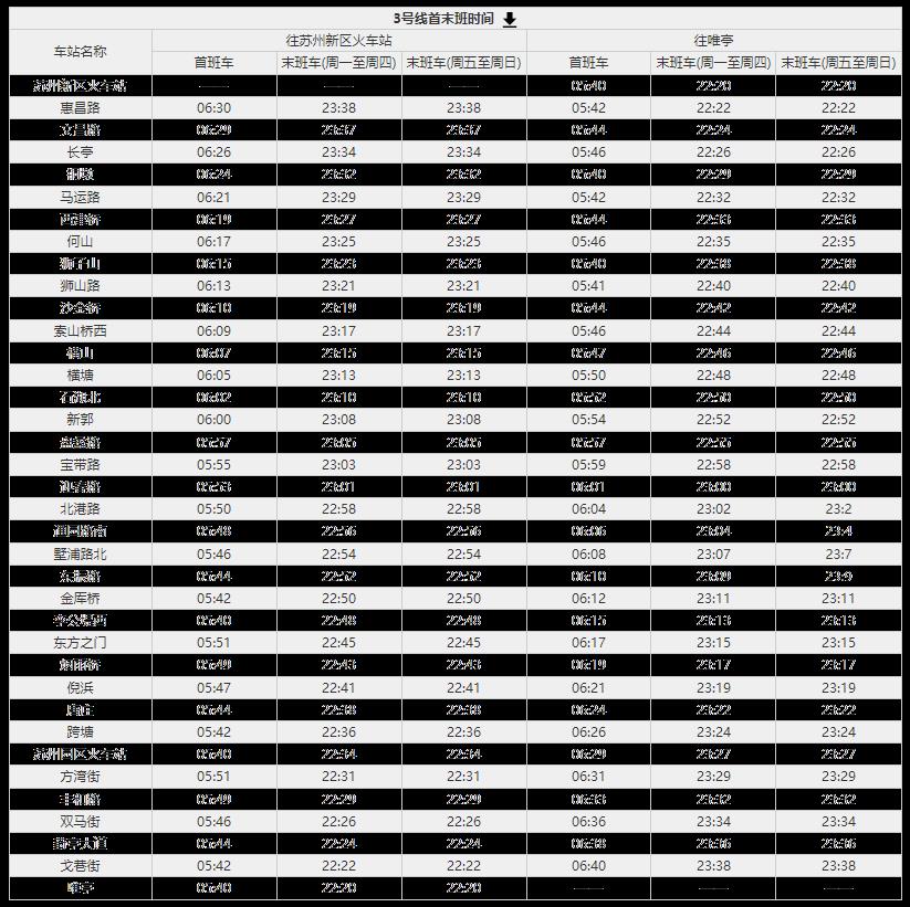 苏州地铁运营时间2023