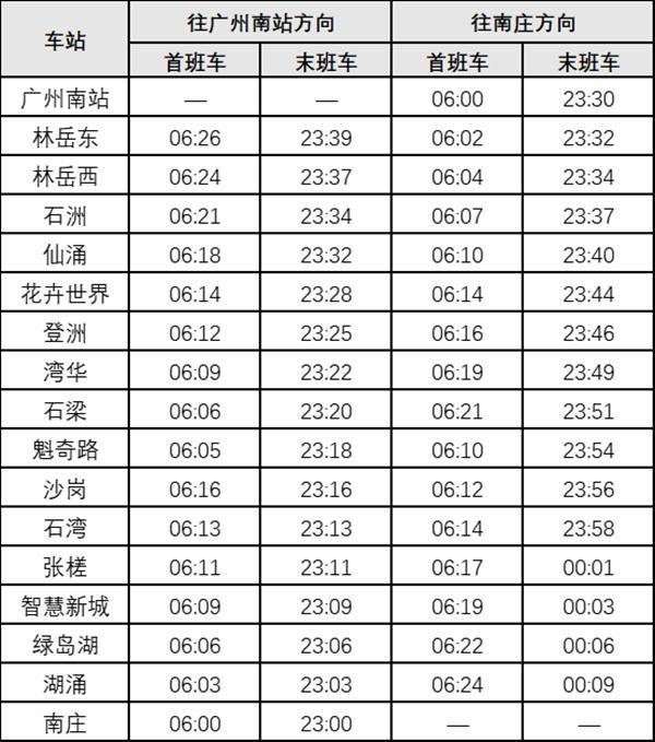 2023佛山地铁运营时间