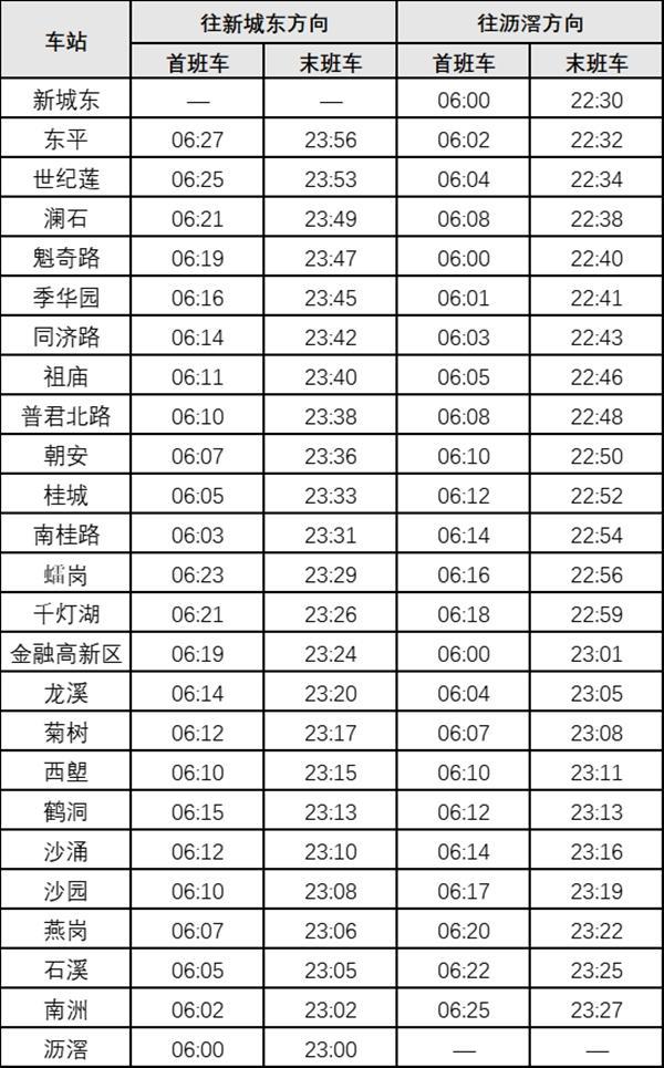 2023佛山地铁运营时间