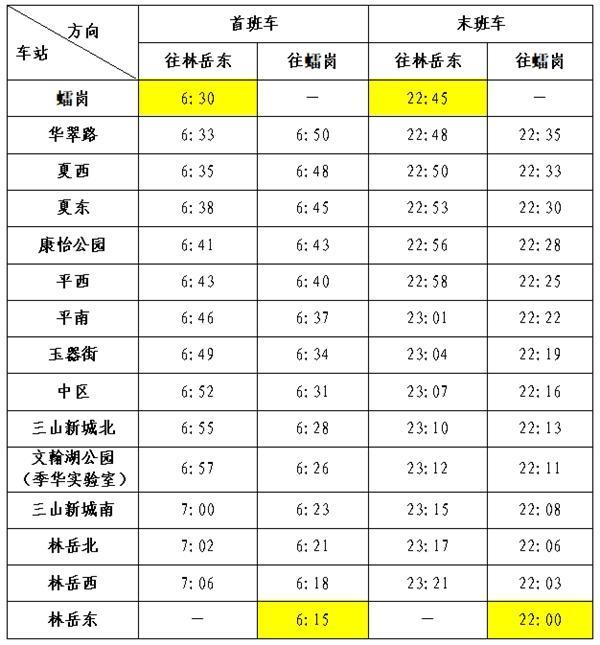 2023佛山地铁运营时间