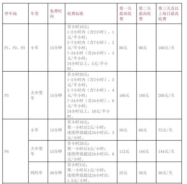 深圳机场出行攻略