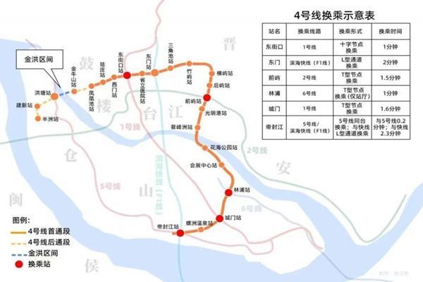 2023福州地铁4号线运营时间