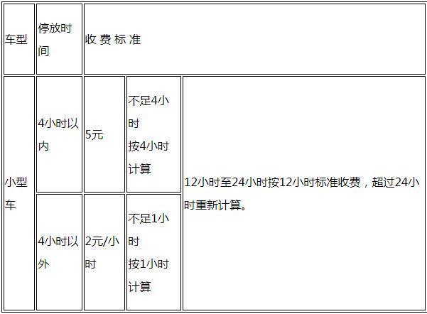 2023无锡市区停车收费标准