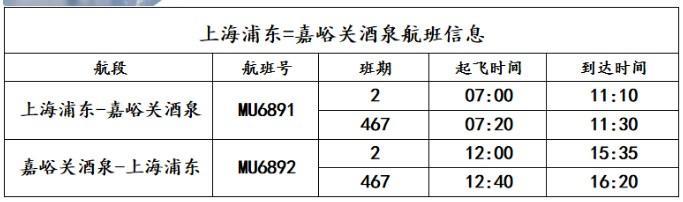 嘉峪关酒泉有直飞上海的航线吗