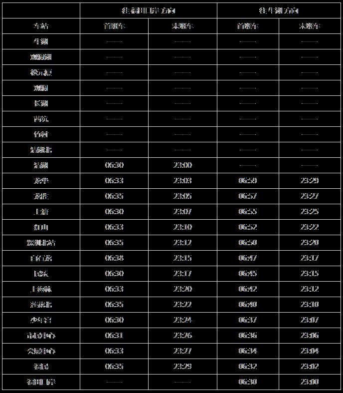 深圳地铁运营时间表2023