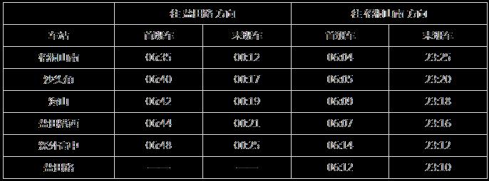 深圳地铁运营时间表2023