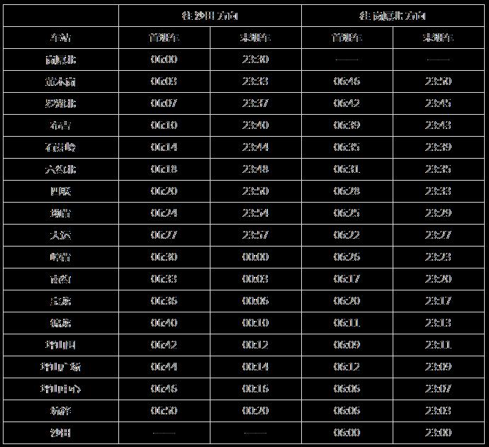 深圳地铁运营时间表2023