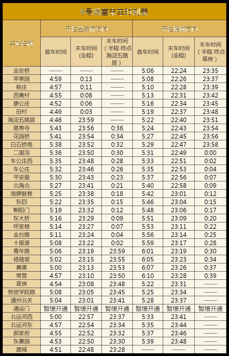 北京地铁运营时间表2023最新