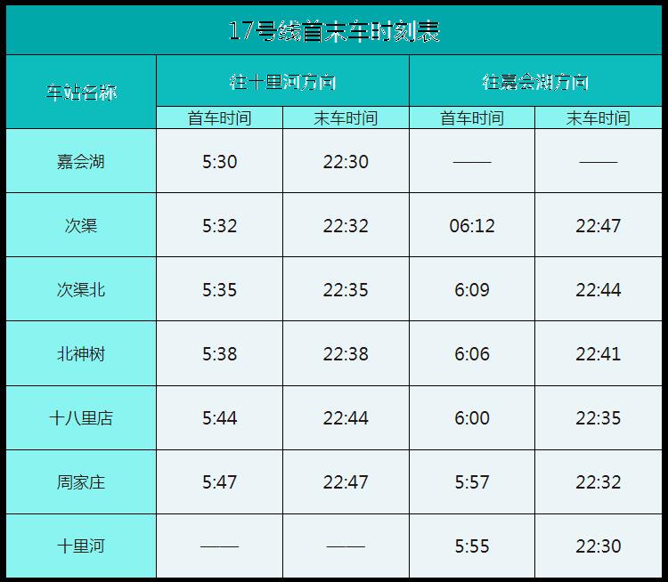 北京地铁运营时间表2023最新