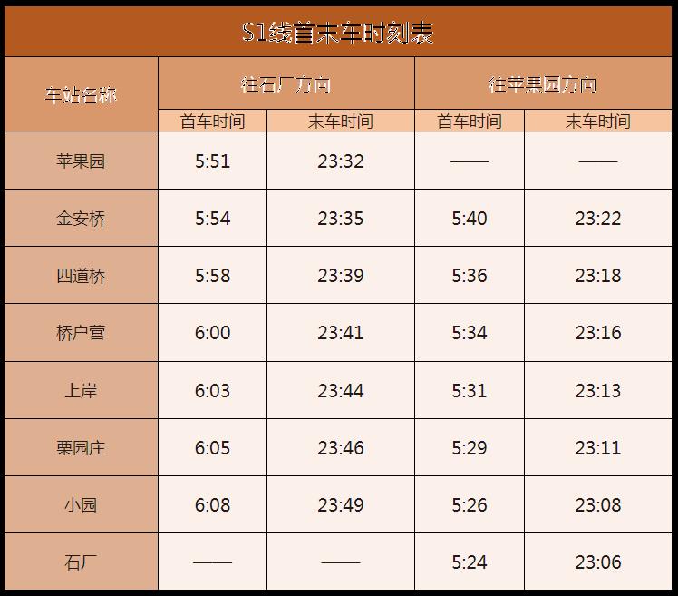 北京地铁运营时间表2023最新