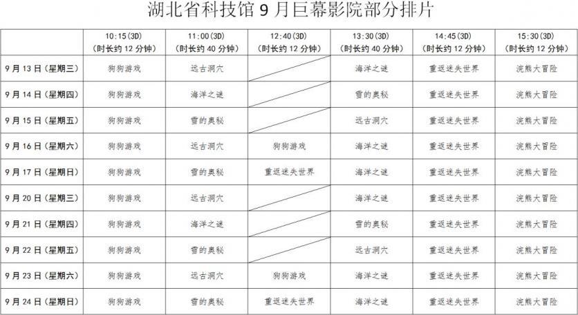 2023年9月湖北省科技馆巨幕影院有哪些电影