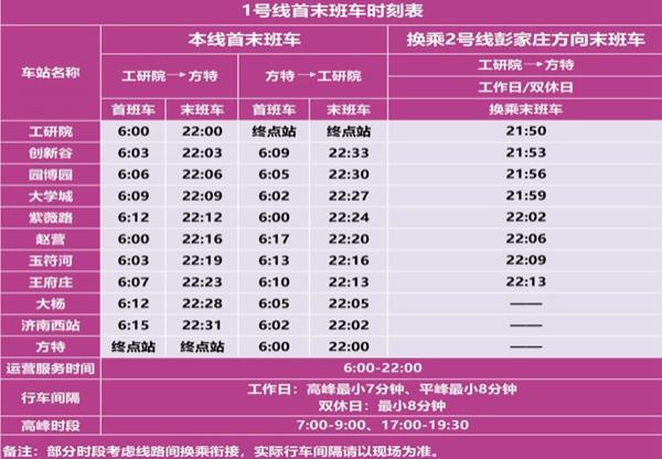 济南地铁运营时间表2023