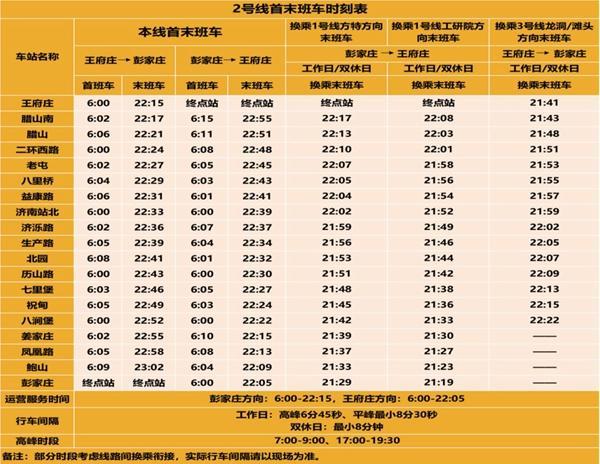 济南地铁运营时间表2023