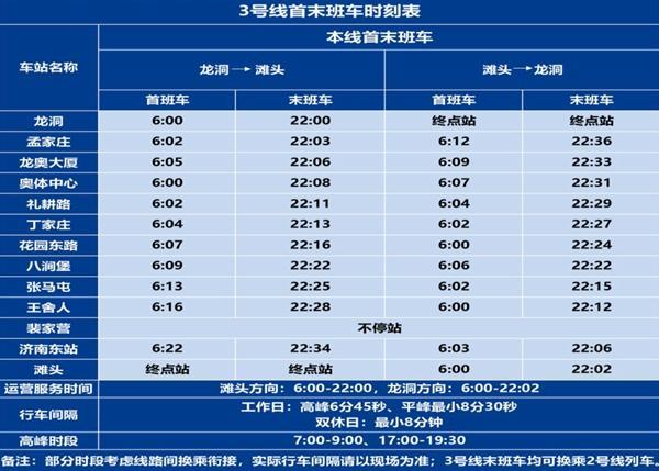 济南地铁运营时间表2023