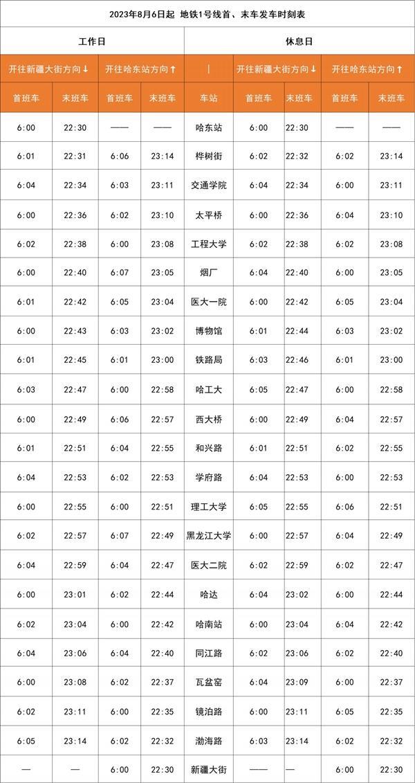 2023哈尔滨地铁运营时间 几点开始到几点结束