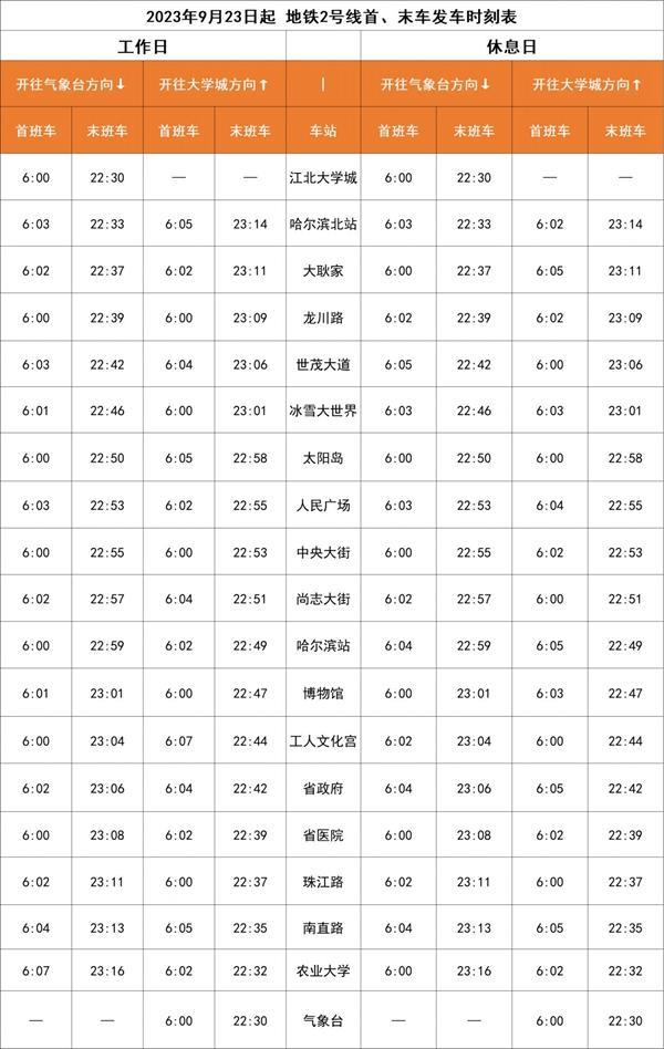 2023哈尔滨地铁运营时间 几点开始到几点结束