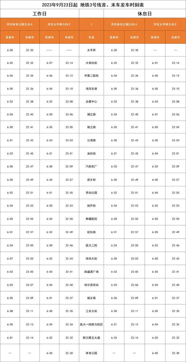 2023哈尔滨地铁运营时间 几点开始到几点结束