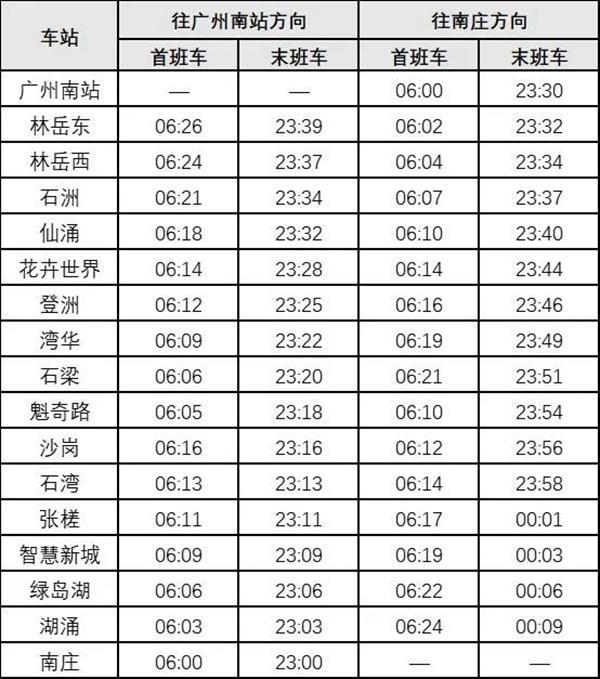 2023佛山地铁国庆运行时间