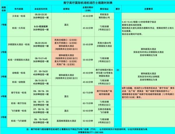 南宁机场大巴时刻表2023最新